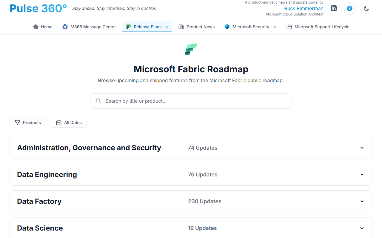 Microsoft Fabric roadmap grouped into collapsible product areas with update counts