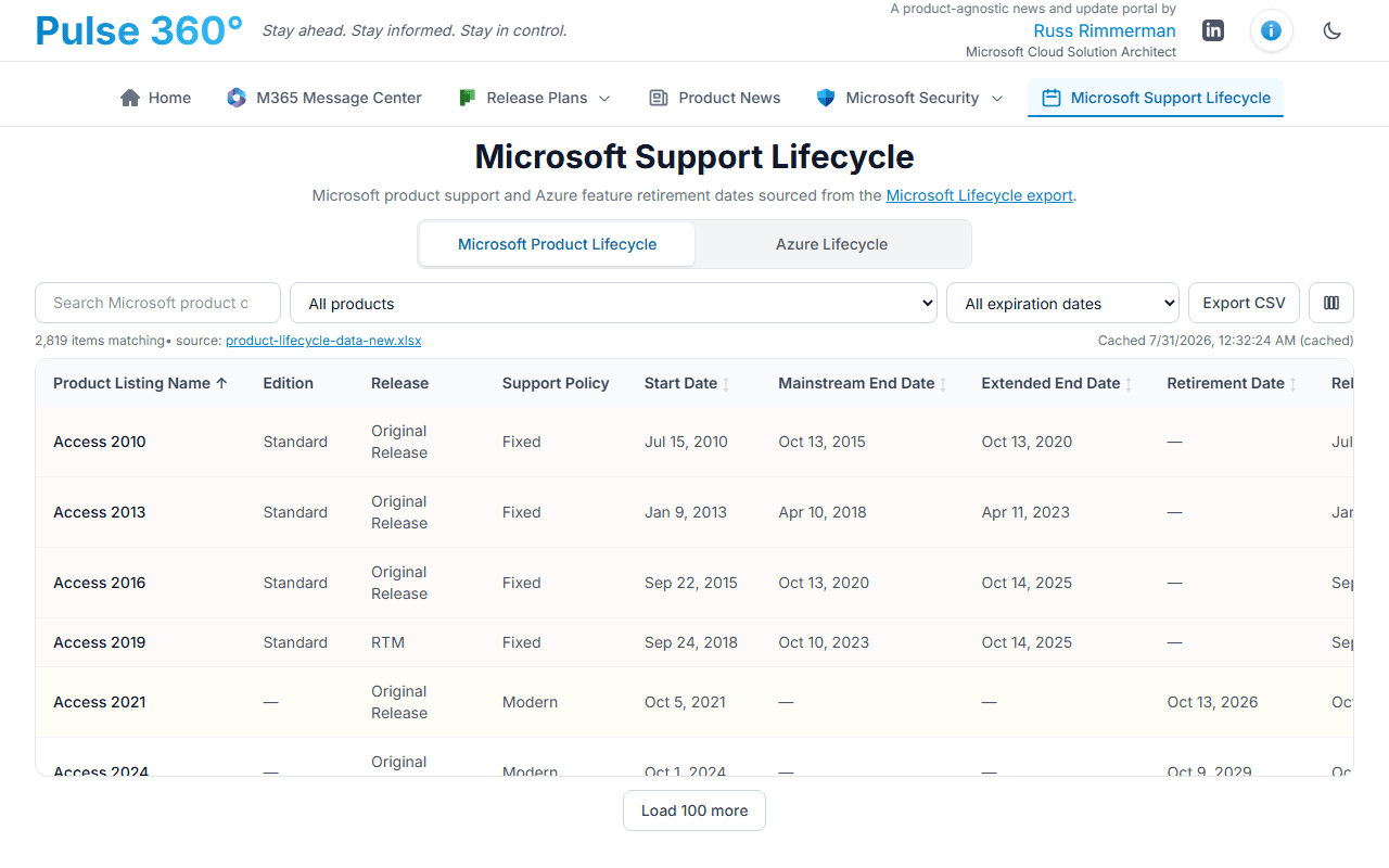 Microsoft product lifecycle table with support policy, start date, mainstream end, extended end, and retirement columns